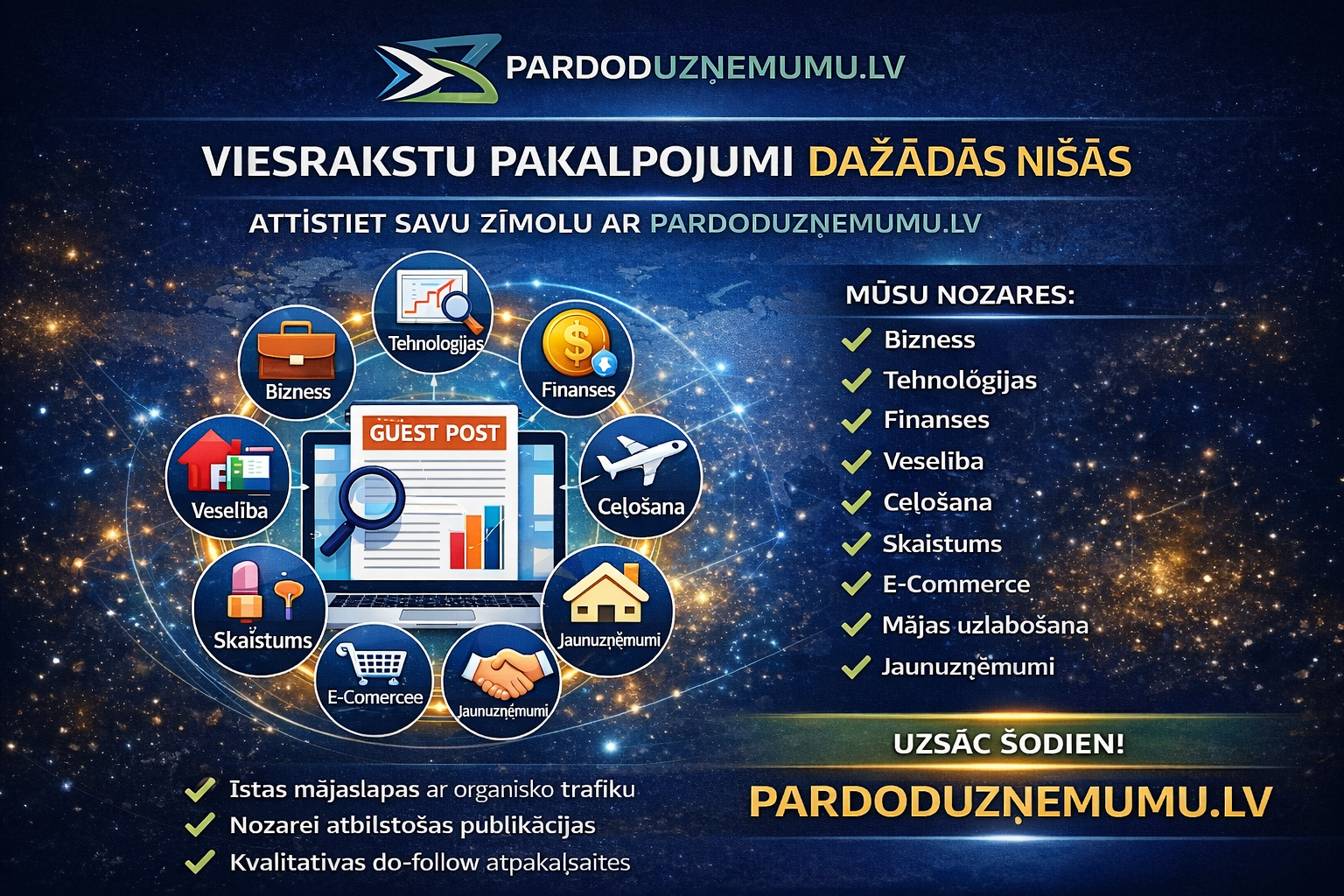 Viesrakstu (Guest Posting) pakalpojumi dažādās nišās – attīstiet savu zīmolu ar pardoduznemumu.lv