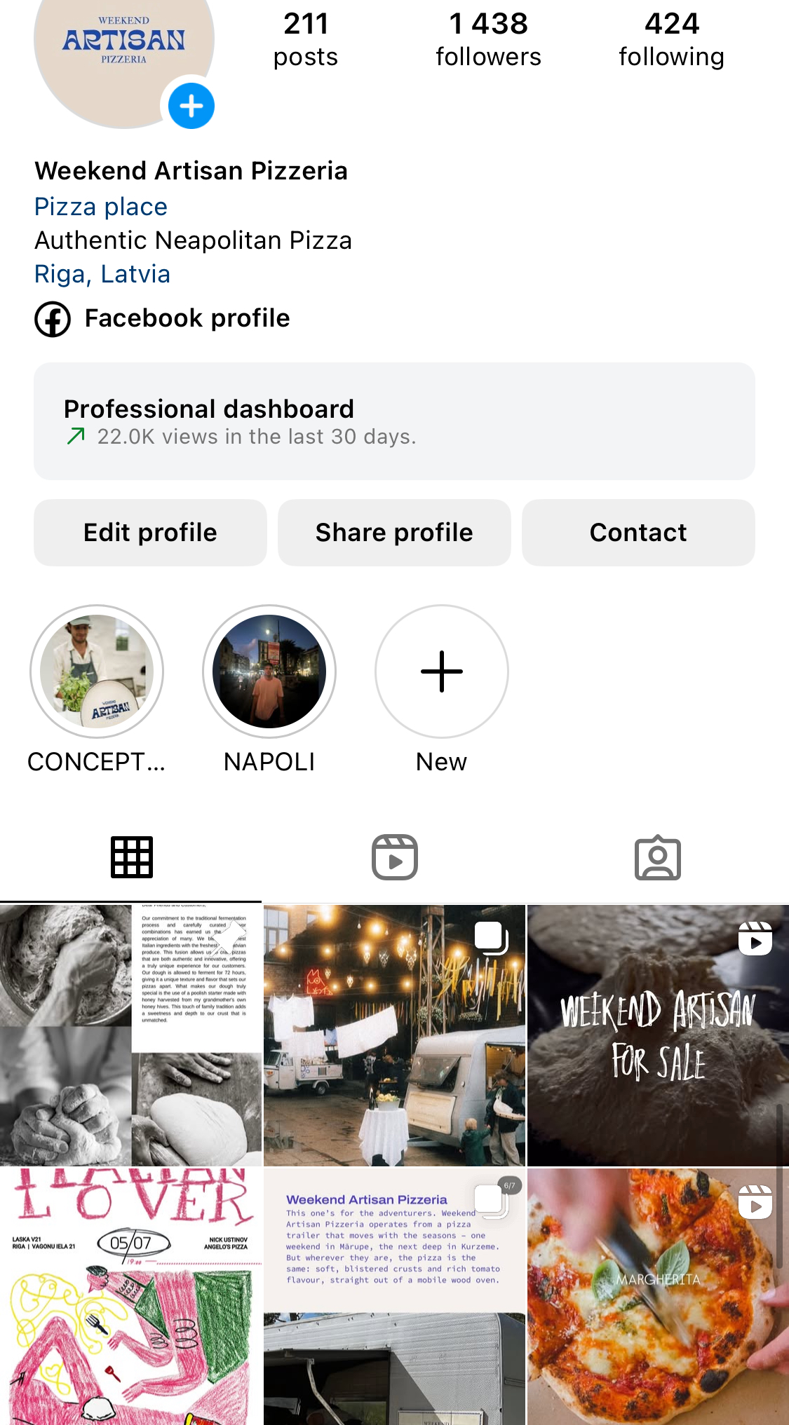 Weekend Artisan Pizzeria