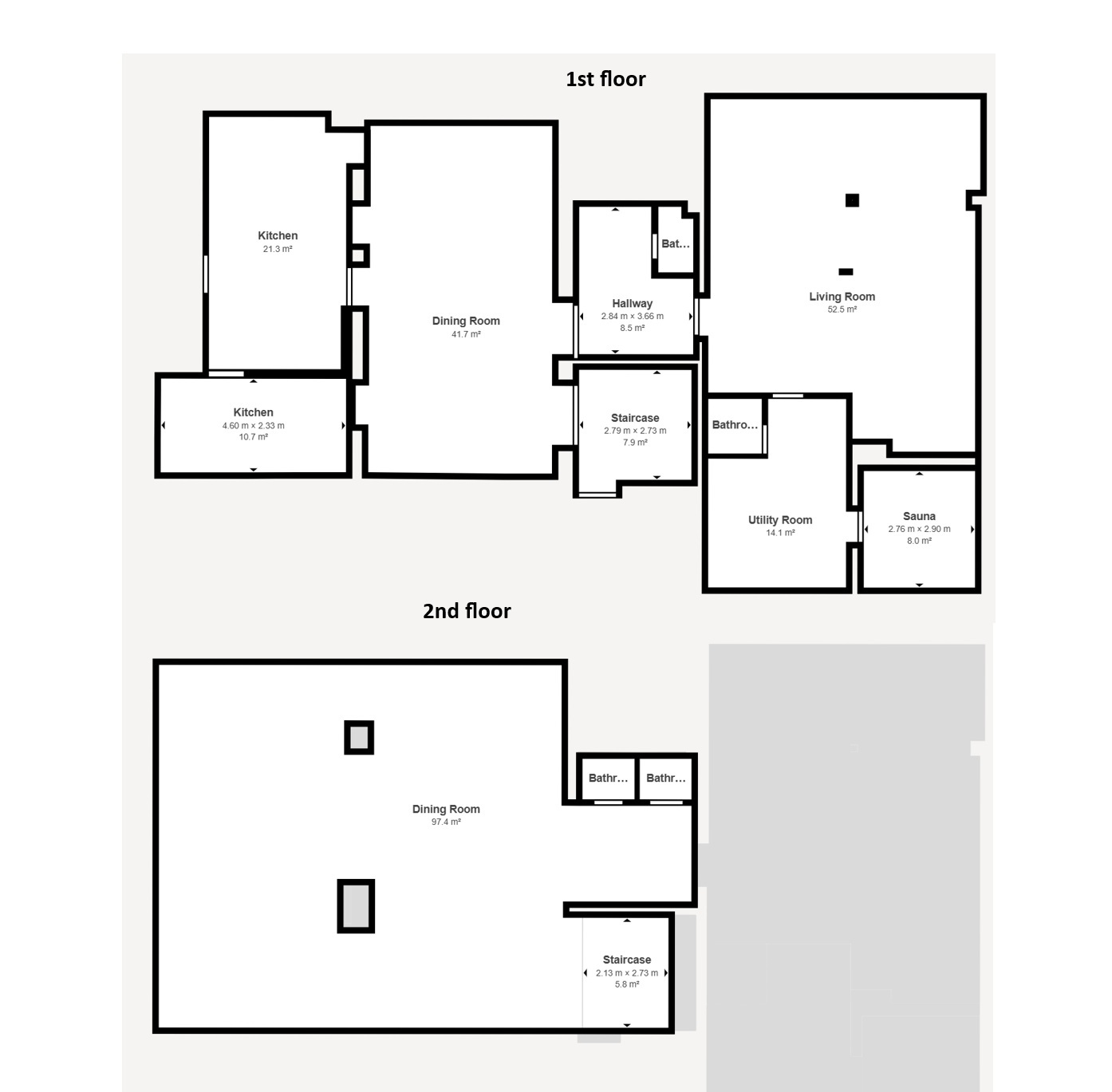 Pārdod HORECA biznesu