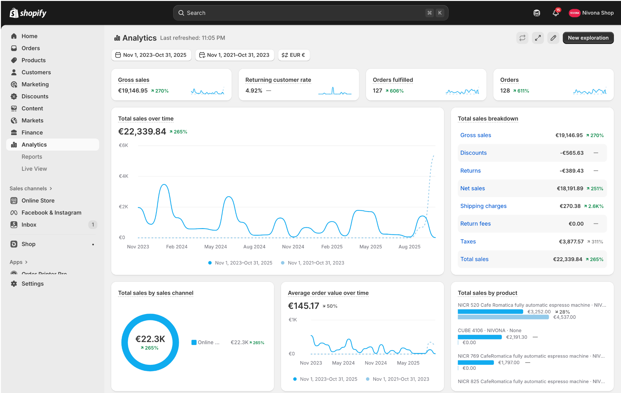 Premium Shopify Kafijas automātu, Kafijas automātu piederumu un Kafijas tirdzniecības internetveikals