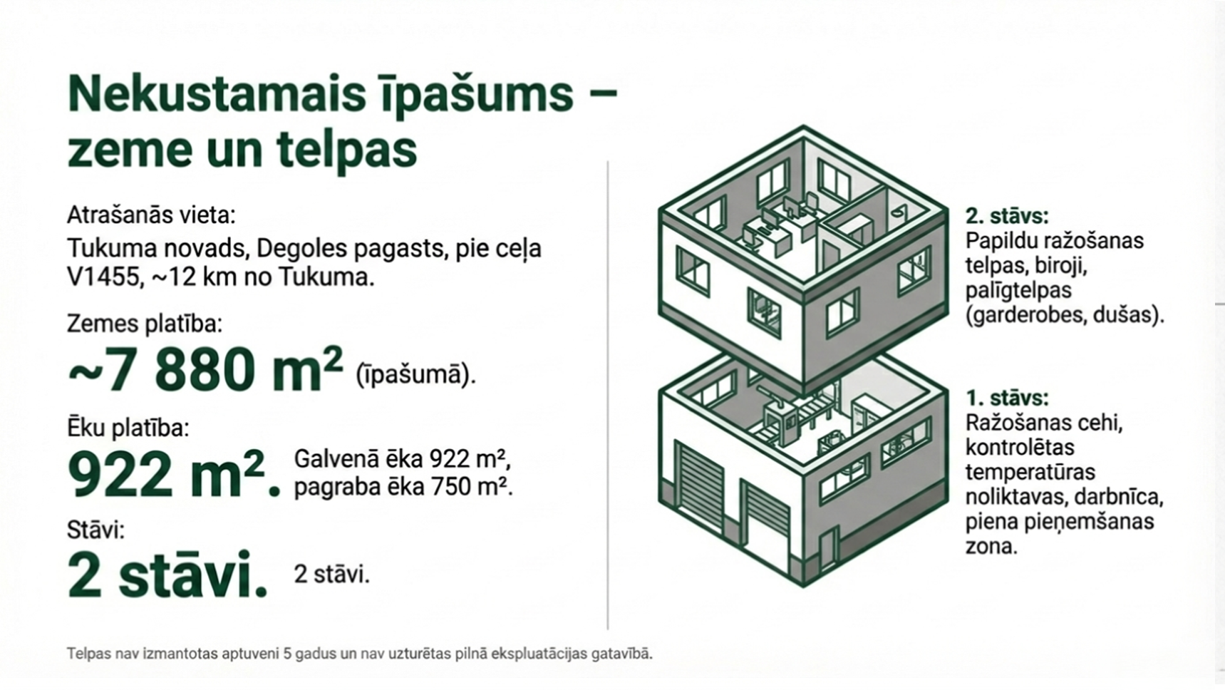 Piena pārstrādes ražotne / investīciju un sadarbības iespēja – Latvija