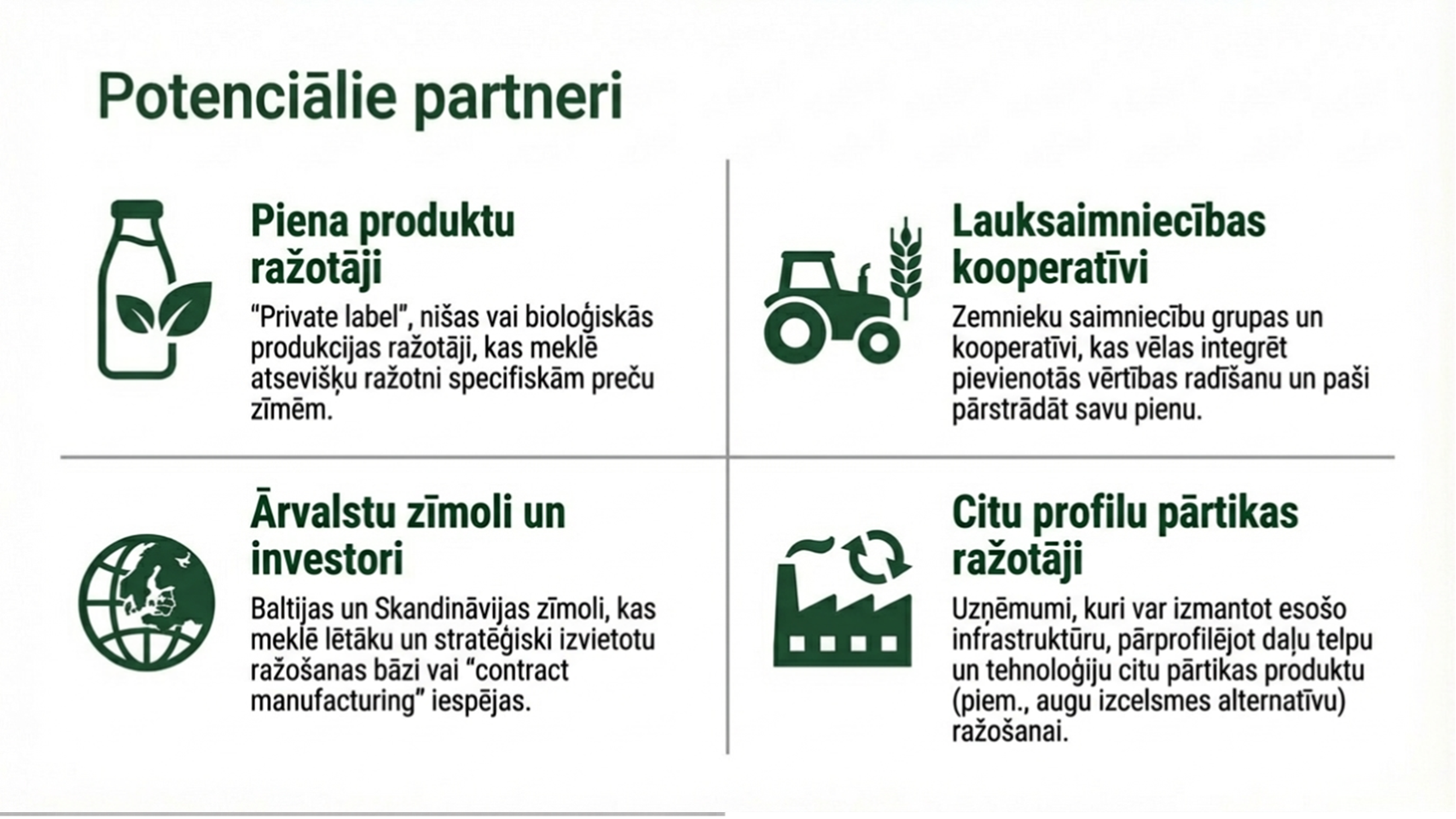 Piena pārstrādes ražotne / investīciju un sadarbības iespēja – Latvija