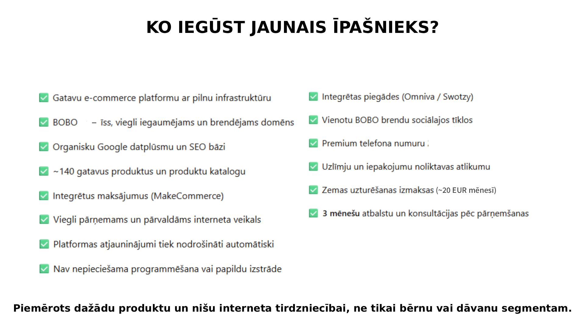 Pārdodu strādājošu interneta veikalu un zīmolu BOBO